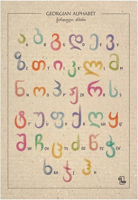 alphabet